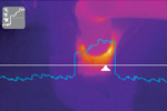 Infrared image: dynamic temperature curve